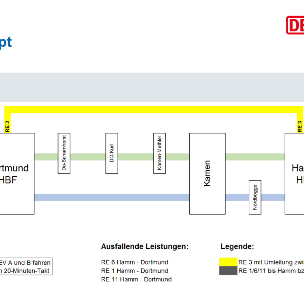 Bahnstrecke Dortmund-Kamen-Hamm gesperrt - Antenne Unna
