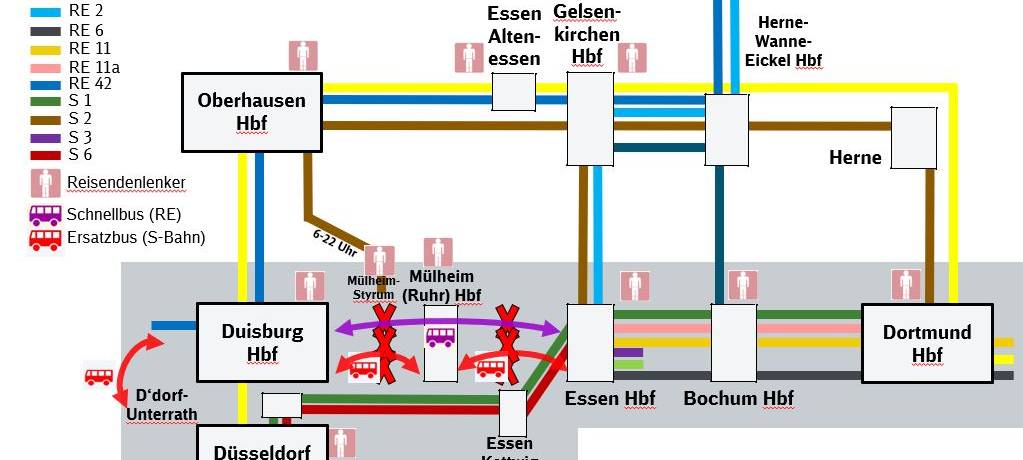 Bahn baut in den Ferien - viele Fahrplanänderungem
