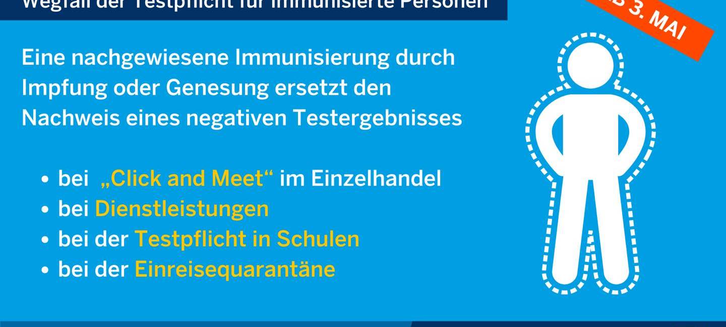 Das ändert sich im Kreis Unna durch die bundesweite Notbremse