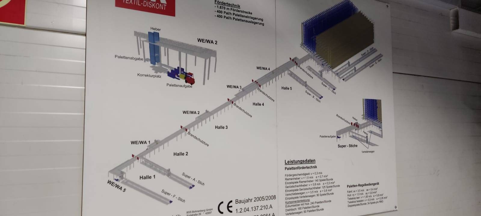 Zu Besuch in der KiK-Zentrale in Bönen
