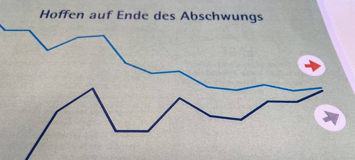 Wirtschaft, Konjunkturbericht