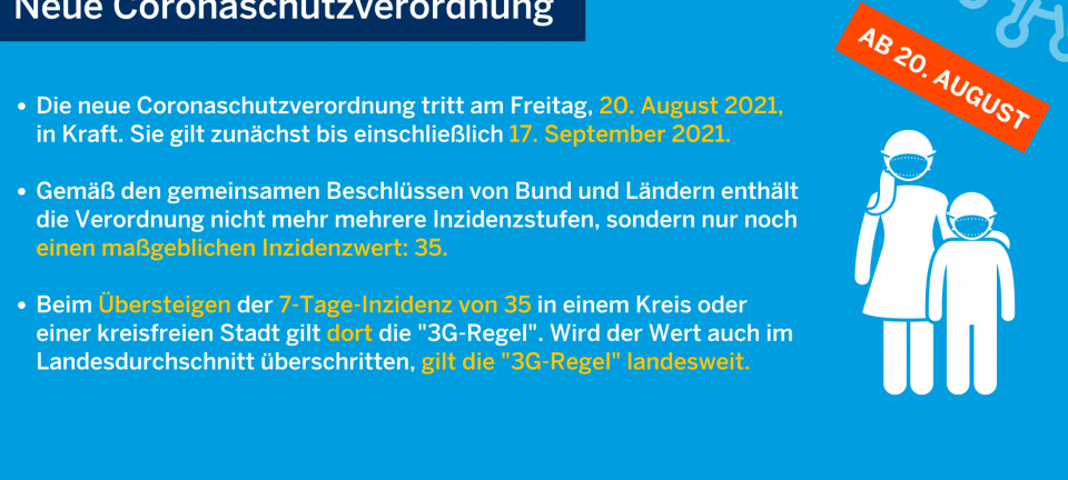 Corona-Regeln: Das gilt jetzt im Kreis Unna