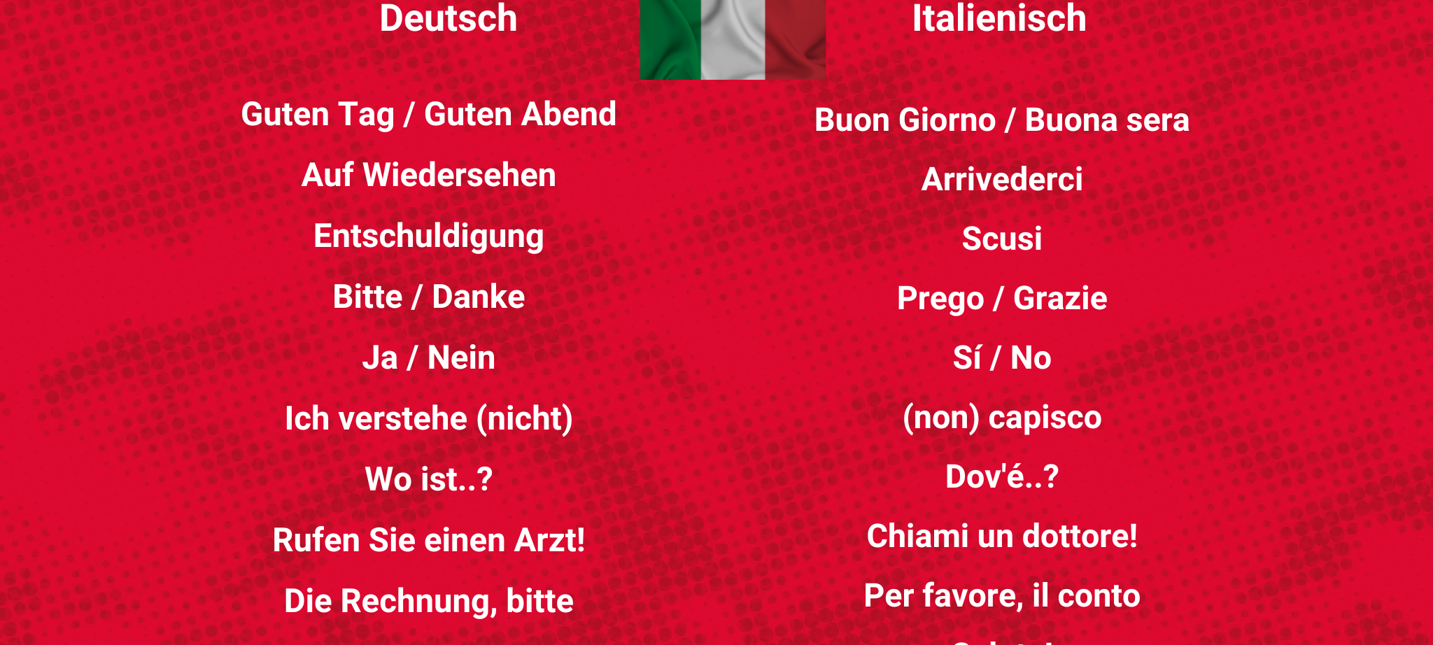 Sommerferien im Kreis Unna: Euer Wörterbuch für den Urlaub